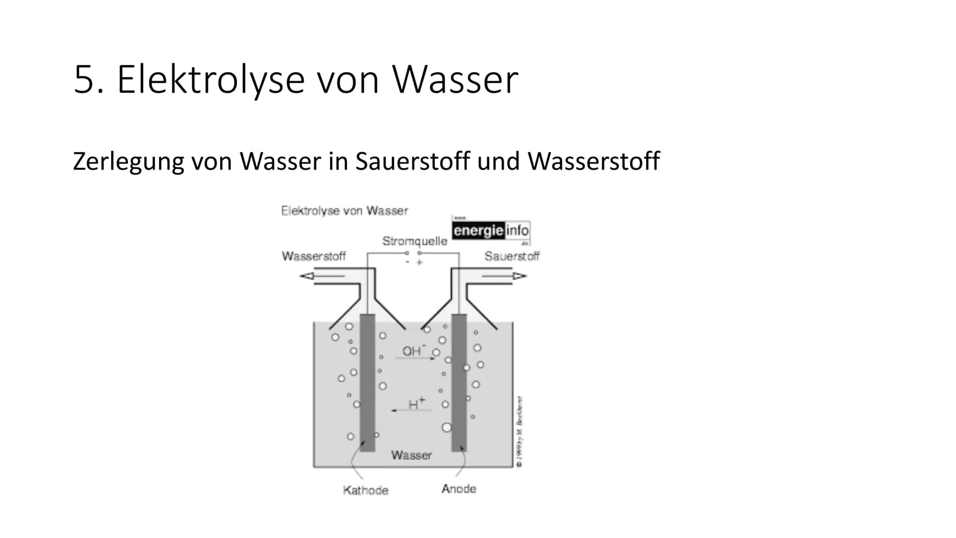 
<h2 id="elektrochemischegrundlagen">Elektrochemische Grundlagen</h2>
<p>Die Elektrochemie ist ein Teilgebiet der Physikalischen Chemie und 