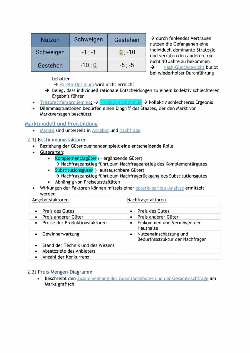 Wirtschaft Abitur Zusammenfassung
Grundlagen der Ökonomie
Ökonomisches Verhalten
Grundlage:
1. Bedürfnisse (geordnet nach Maslow) von Mensch