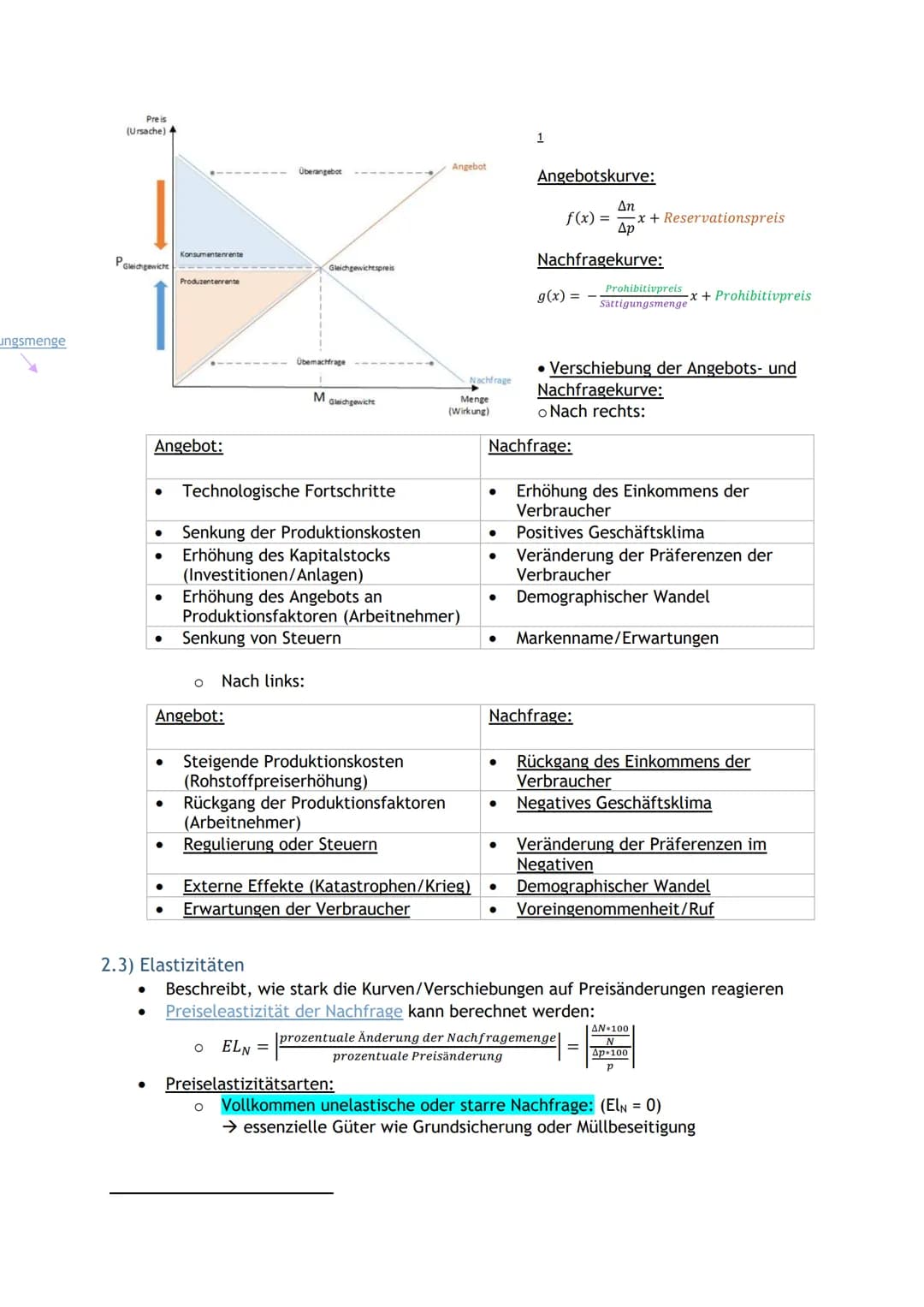 Wirtschaft Abitur Zusammenfassung
Grundlagen der Ökonomie
Ökonomisches Verhalten
Grundlage:
1. Bedürfnisse (geordnet nach Maslow) von Mensch