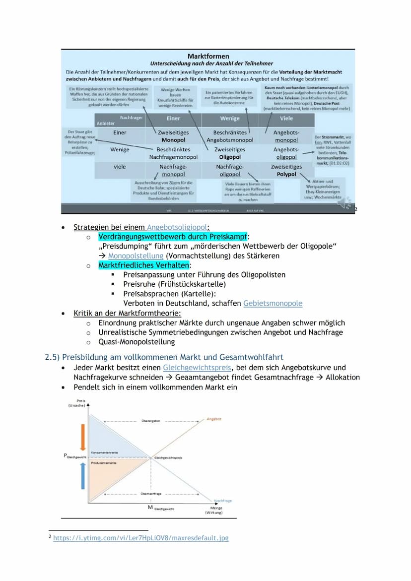 Wirtschaft Abitur Zusammenfassung
Grundlagen der Ökonomie
Ökonomisches Verhalten
Grundlage:
1. Bedürfnisse (geordnet nach Maslow) von Mensch
