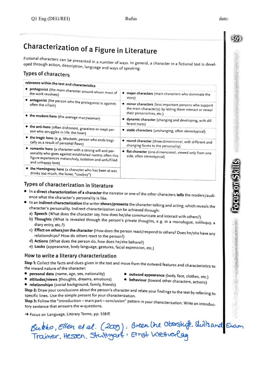 Q1 Eng (DEG/REI)
Characterization of a Figure in Literature
Fictional characters can be presented in a number of ways. In general, a charact