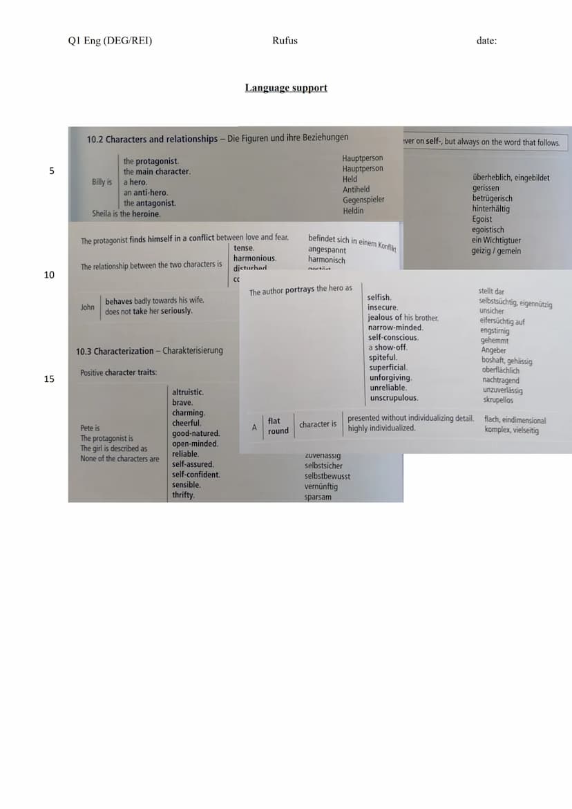 Q1 Eng (DEG/REI)
Characterization of a Figure in Literature
Fictional characters can be presented in a number of ways. In general, a charact