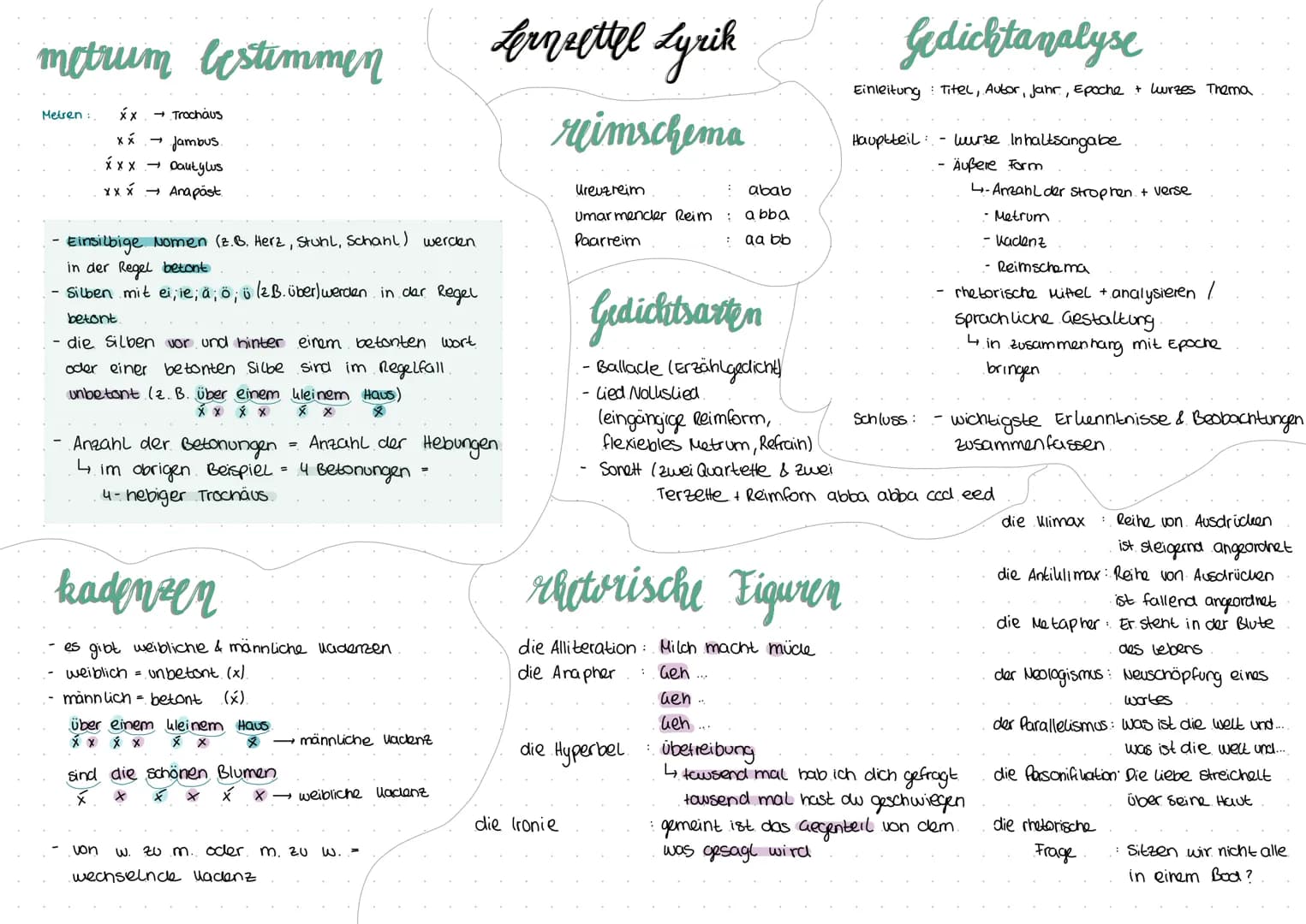 metrum bestimmen
Metren :
xxTrachaus
Jambus
XXX
Dautylus
xxx → Anapäst
XX →
Einsilbige Nomen (z. B. Herz, Stuhl, Schanl) werden
in der Regel