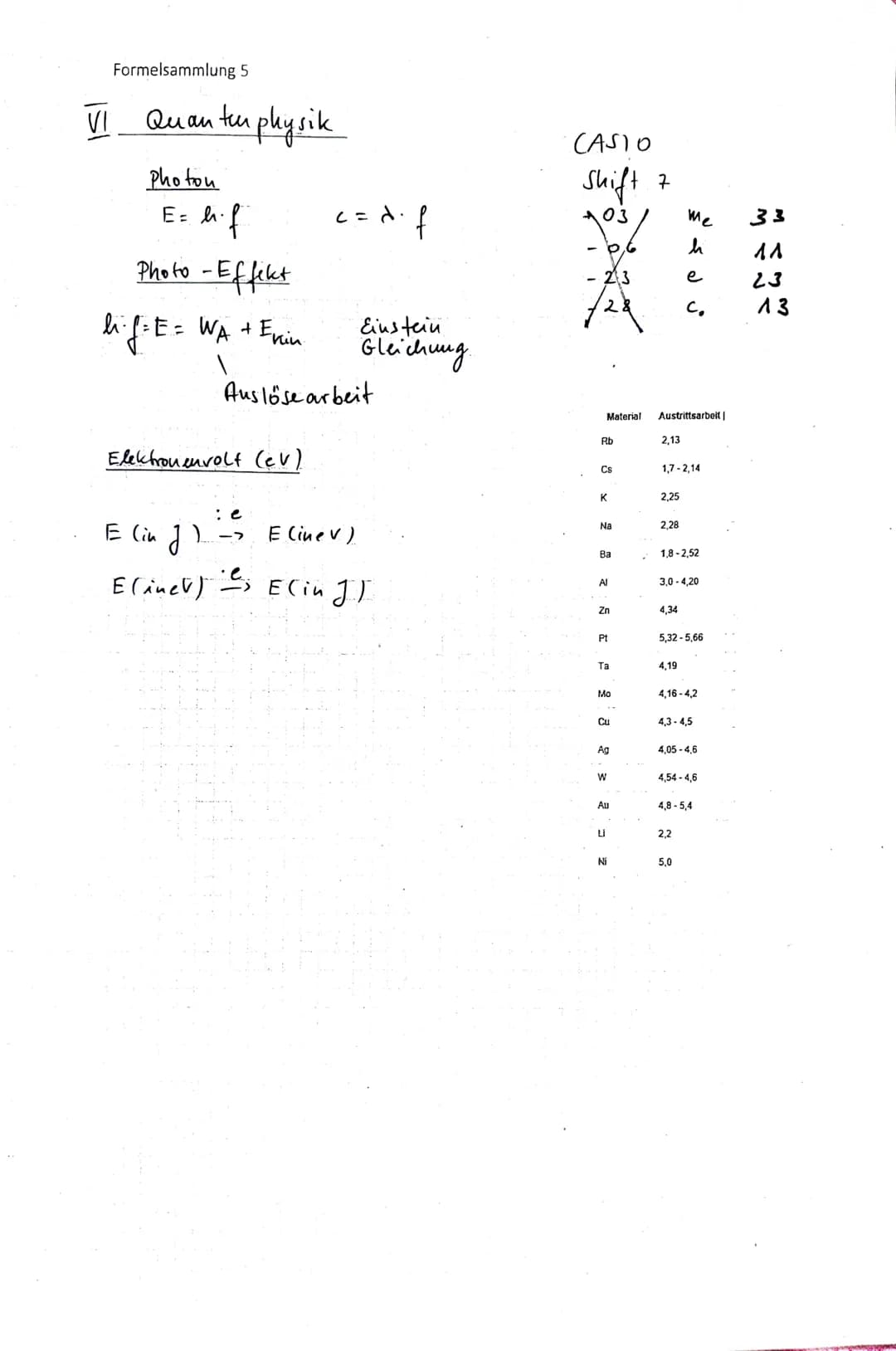 Ral
120
100
Physik
Franck-Hertz-Versuch
mit Neon
Im Jahre 1913 wurde von F. Franck und G. Hertz experimentell das Bohr'sche Atommodell
bestä