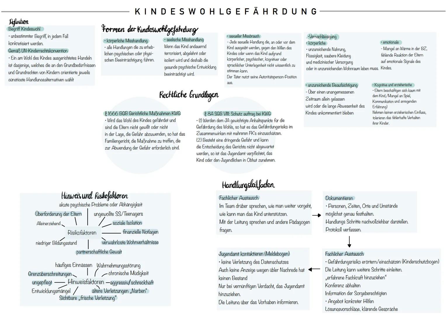 # Definition
Begriff Kindeswohl
• unbestimmter Begriff, in jedem Fall
konkretisiert werden.

Gemäß UN-Kinderrechtskonvention
• Ein am Wohl d