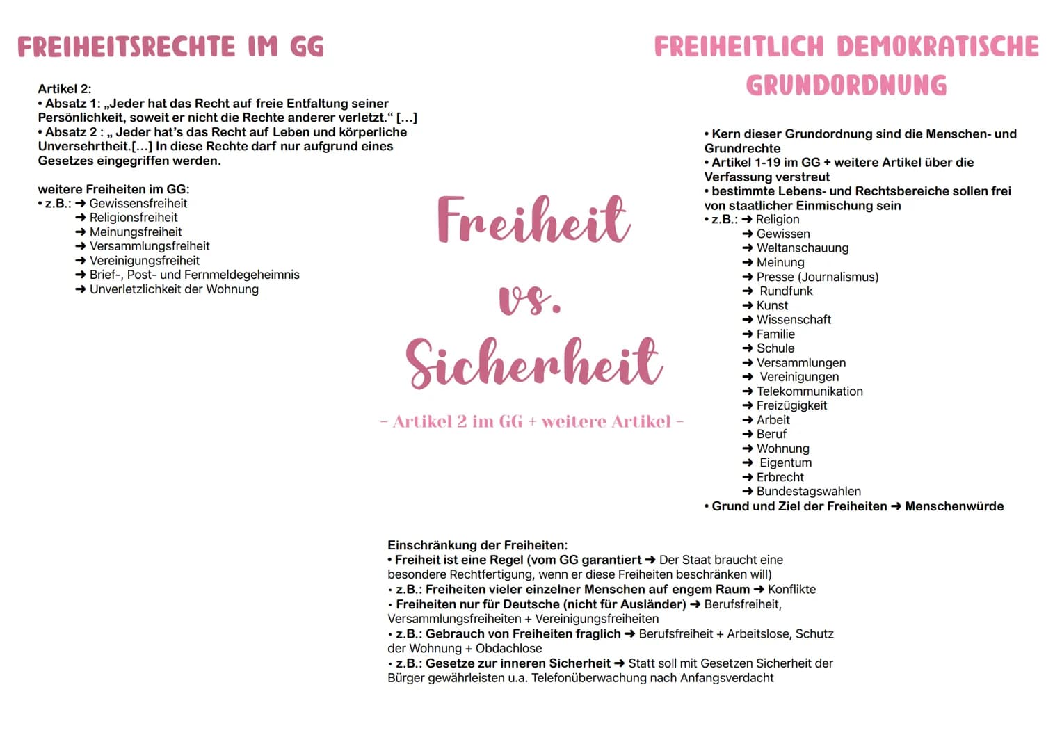 MENSCHENRECHTE
• gelten weltweit für alle Menschen
GRUNDGESETZ
BÜRGERRECHTE
• Verfassung der BRD (= Bundesrepublik Deutschland)
• Grundlage 