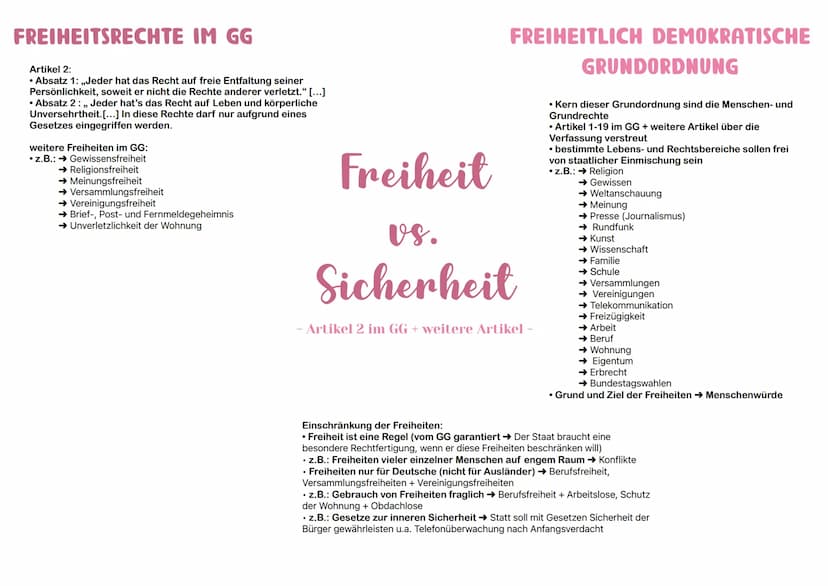 MENSCHENRECHTE
• gelten weltweit für alle Menschen
GRUNDGESETZ
BÜRGERRECHTE
• Verfassung der BRD (= Bundesrepublik Deutschland)
• Grundlage 