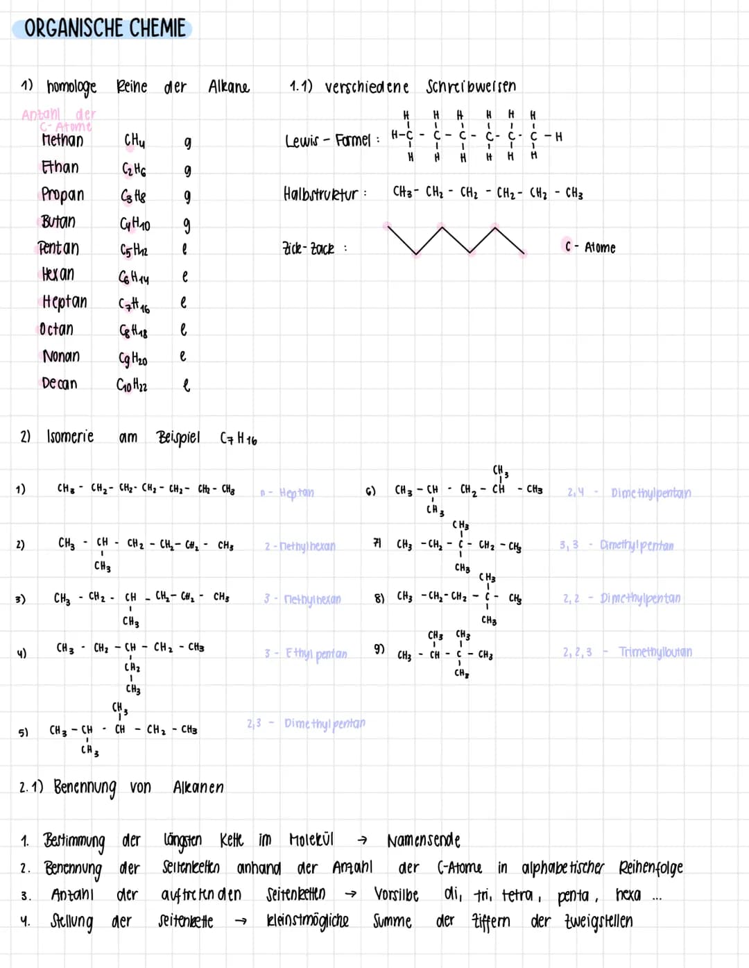 1) homologe Reine der Alkane
Antahl der
C-Atome
Methan
Ethan
Propan
Butan
Pentan
Hexan
ORGANISCHE CHEMIE
2) Isomerie
1)
2)
3)
4)
Heptan
Octa