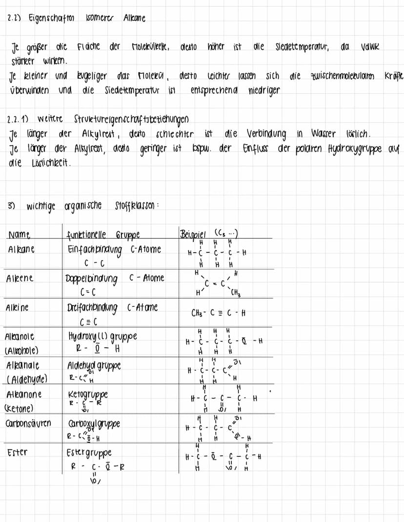 1) homologe Reine der Alkane
Antahl der
C-Atome
Methan
Ethan
Propan
Butan
Pentan
Hexan
ORGANISCHE CHEMIE
2) Isomerie
1)
2)
3)
4)
Heptan
Octa