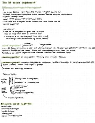 Know Soziale Ungleichheit  thumbnail