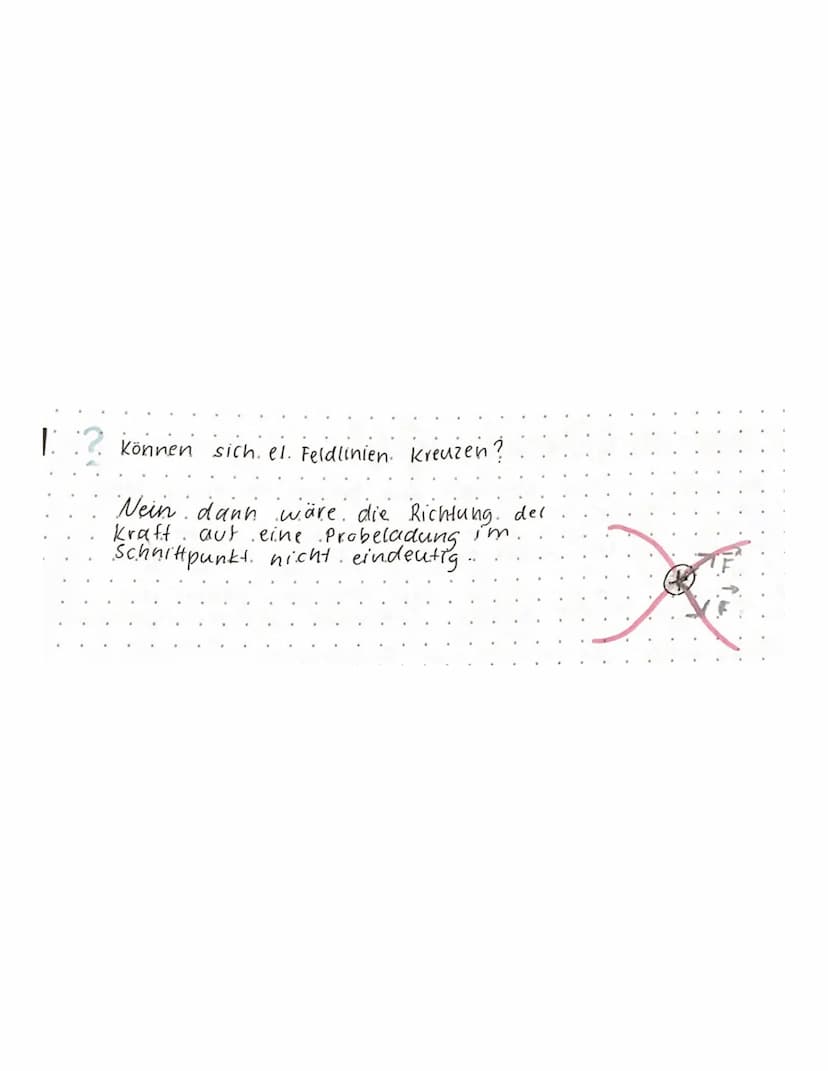 G 2. Das elektrische Feld
Ein geladenes Körper verändert den Raum in seiner um.
gebung er erzeugt ein. Elektrisches Feld
Durch das Feld übt 