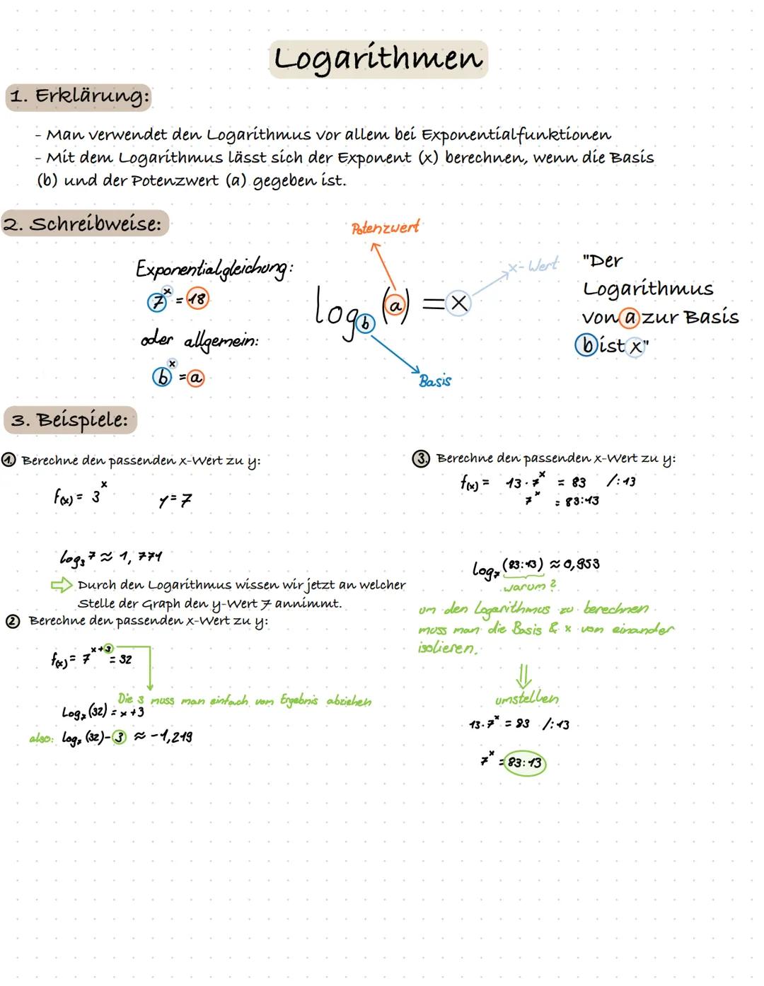 # Logarithmen

1. Erklärung:

- Man verwendet den Logarithmus vor allem bei Exponentialfunktionen
- Mit dem Logarithmus lässt sich der Expon