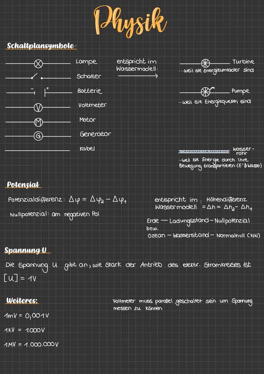 Schaltplansymbole:
D
M
G
Potenzial
F
Spannung U
Die
[u] = 1V
Spannung
Physik
entspricht im
Wassermoclell.
Lampe
Weiteres:
1mV = 0,001V
1KV =