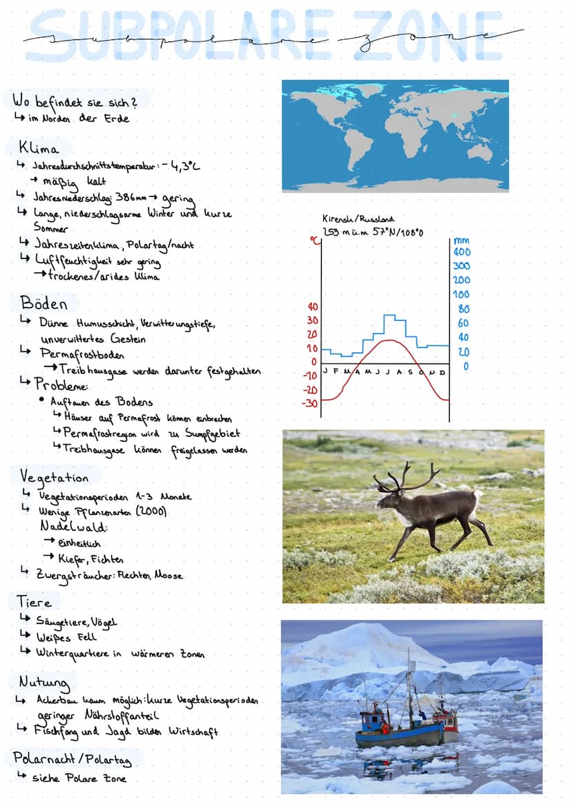 بیمه مسلمین
Wo befindet sie sich?
4 im Norden und Süden um die Pole.
Arktis im Norden, Antarktis im Süden.
4 überall dort, wo die Temperatur