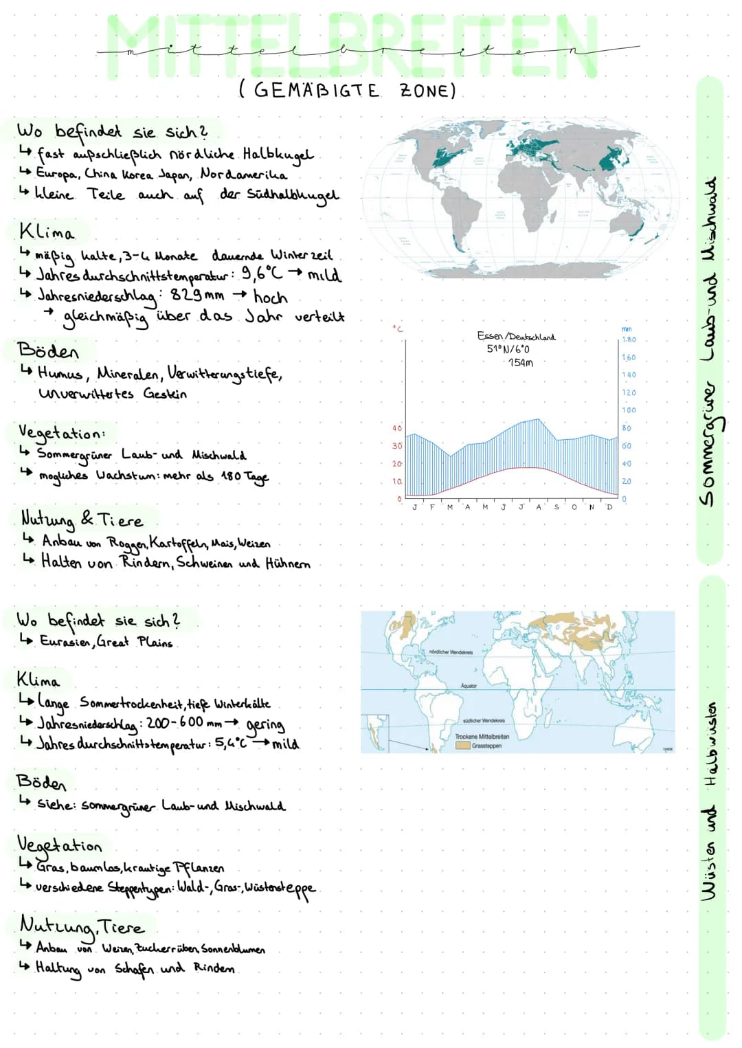 بیمه مسلمین
Wo befindet sie sich?
4 im Norden und Süden um die Pole.
Arktis im Norden, Antarktis im Süden.
4 überall dort, wo die Temperatur