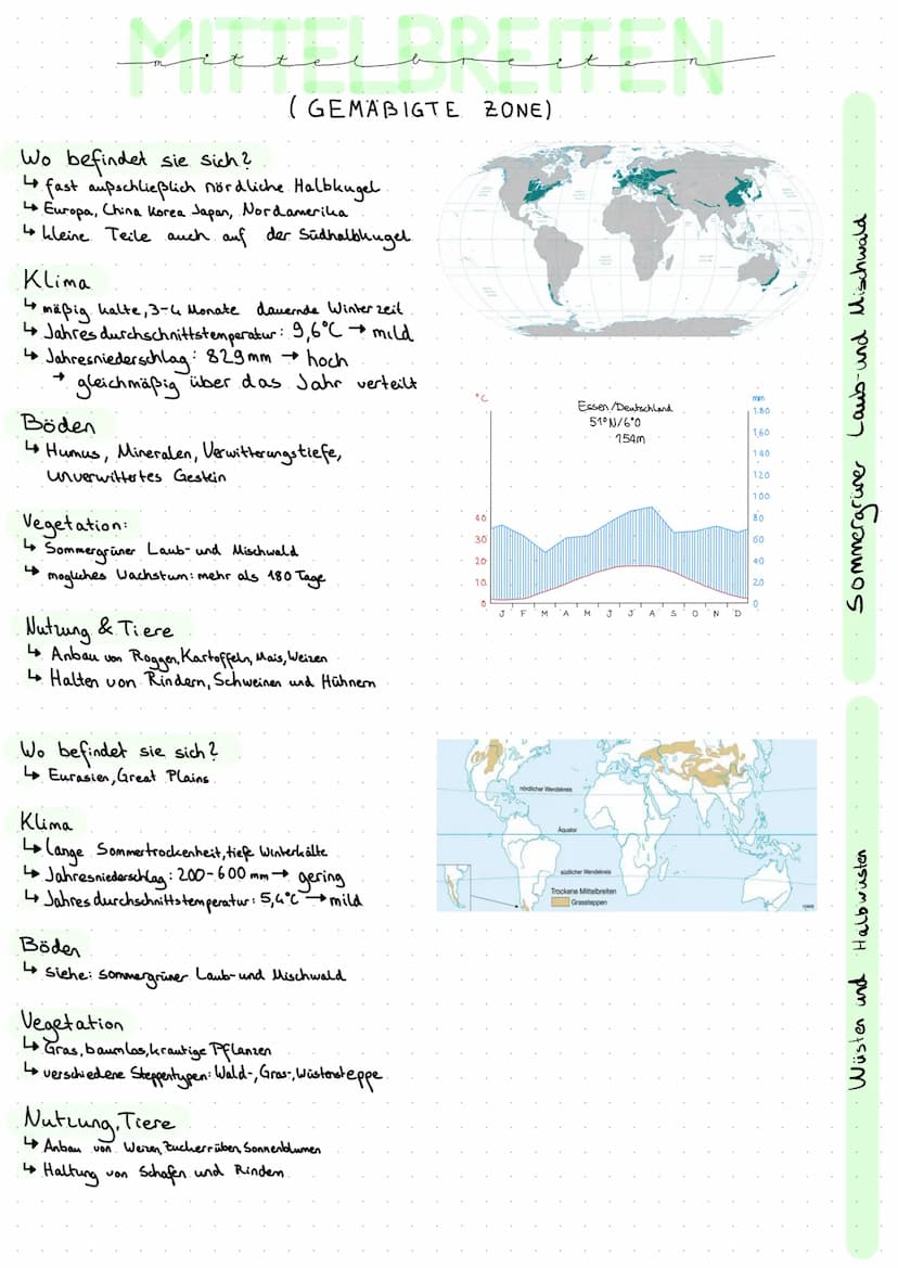 بیمه مسلمین
Wo befindet sie sich?
4 im Norden und Süden um die Pole.
Arktis im Norden, Antarktis im Süden.
4 überall dort, wo die Temperatur