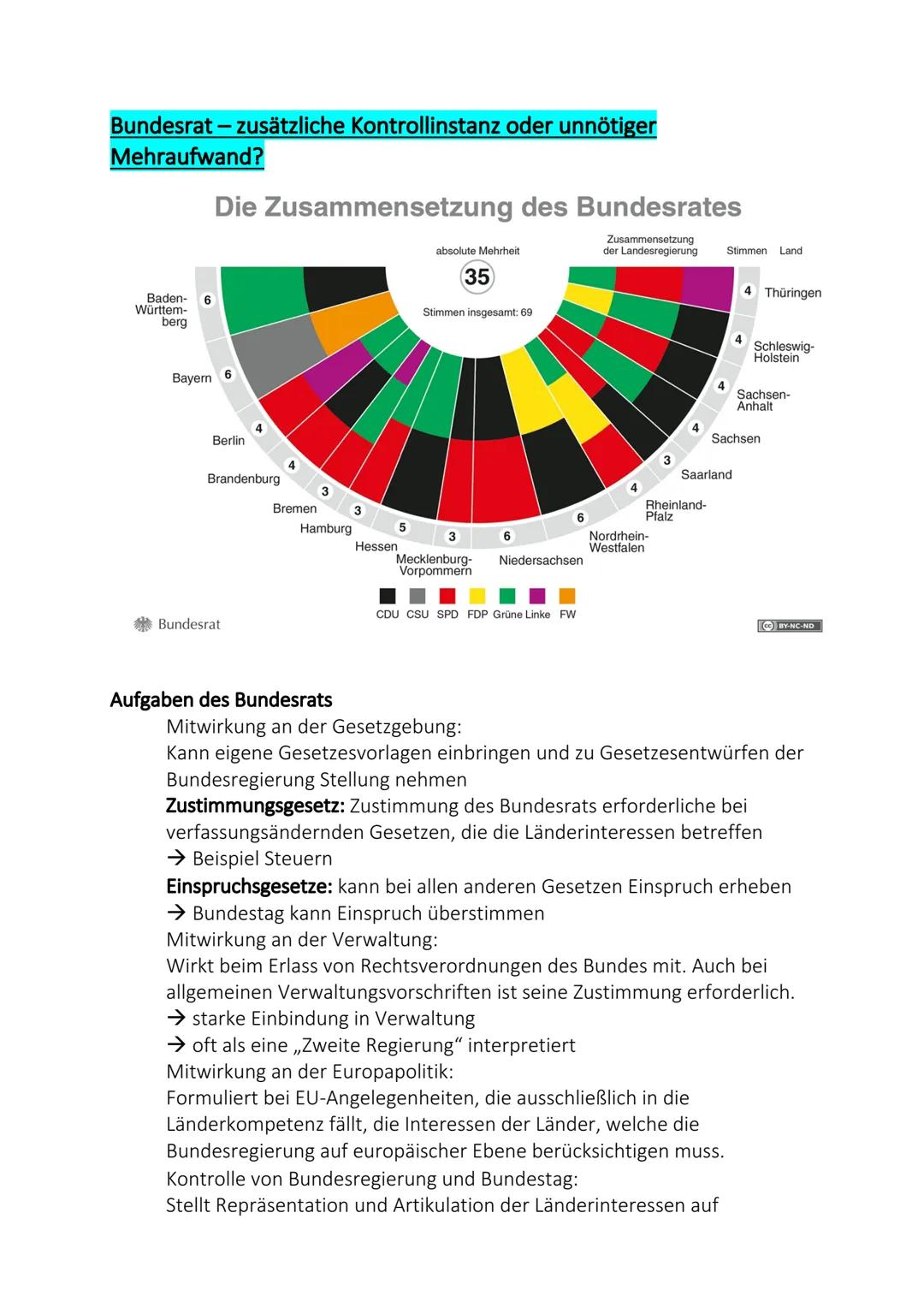 
<p>Der Begriff Politik umfasst den Zusammenhang mit menschlichem Handeln und den damit verbundenen Problemen. Politik im engeren Sinn beinh