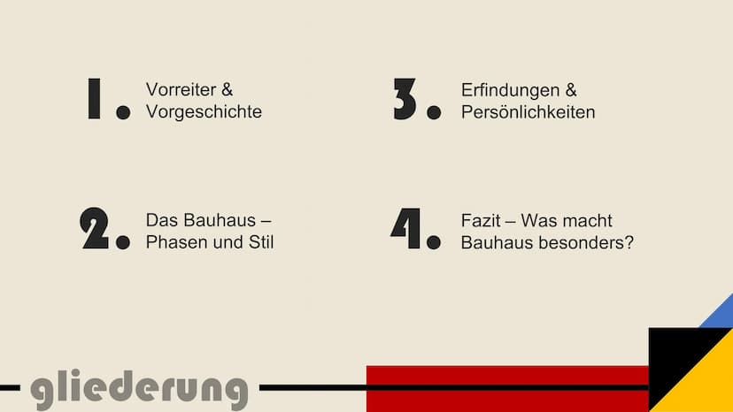 bauhaus &
new bauhaus ,,DAS BAUHAUS ERSTREBT DIE SAMMLUNG ALLEN
KÜNSTLERISCHEN SCHAFFENS ZUR EINHEIT, DIE
WIEDERVEREINIGUNG ALLER WERKKÜNSTL