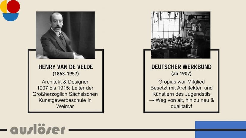 bauhaus &
new bauhaus ,,DAS BAUHAUS ERSTREBT DIE SAMMLUNG ALLEN
KÜNSTLERISCHEN SCHAFFENS ZUR EINHEIT, DIE
WIEDERVEREINIGUNG ALLER WERKKÜNSTL