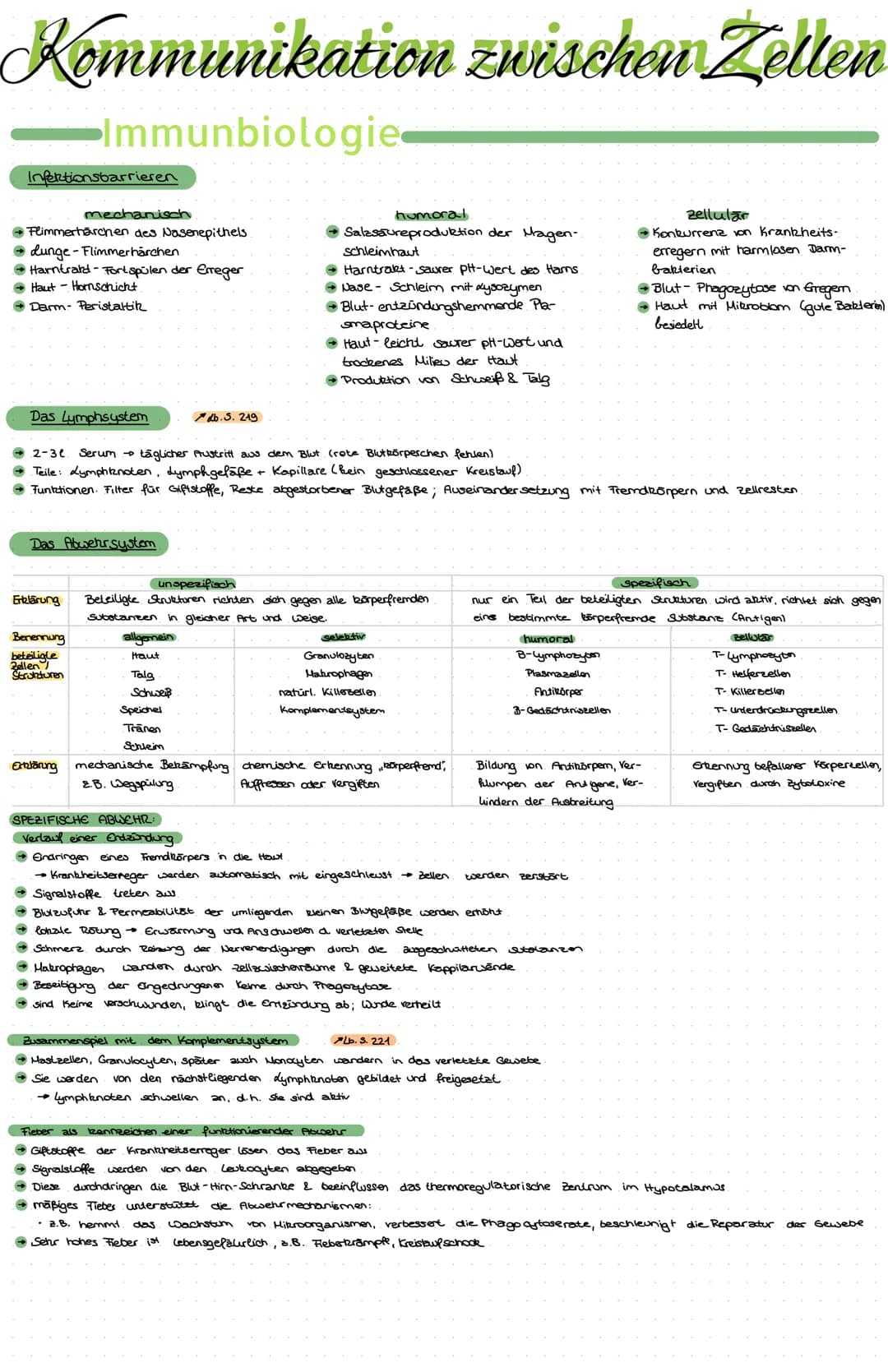 Kommunikation zwischen Zellen
Immunbiologie.
Infektionsbarrieren
mechanisch
Flimmerhärchen des Nasenepithels
Lunge-Flimmerhärchen
Harntrand-