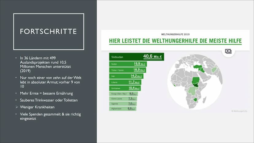 welt
hunger
hilfe
WELTHUNGERHILFE
Präsentation von Tamara Niemann ●
INHALTSVERZEICHNIS
Was ist die Welthungerhilfe?
Hunger: Ursachen
Lösunge