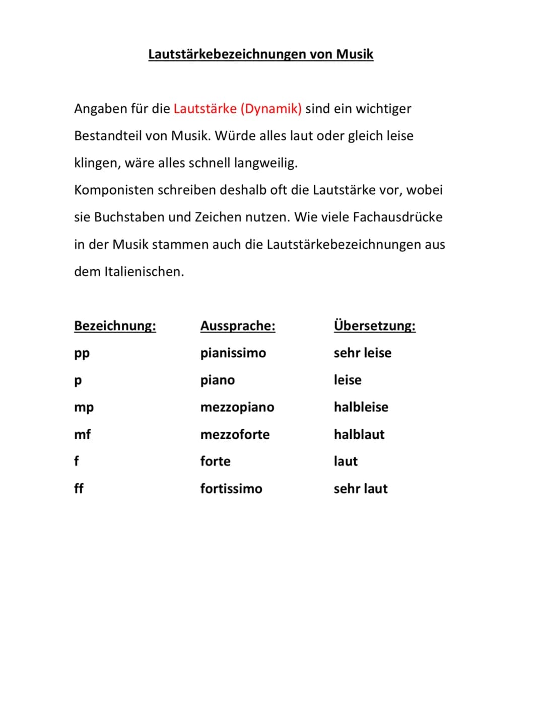 Basics" Musiklehre Jahrgangsstufen 11 und 12
Noten- und Pausenwerte sowie Taktarten
und Metrum
• einfache und erweiterte Stammtöne im
Violin