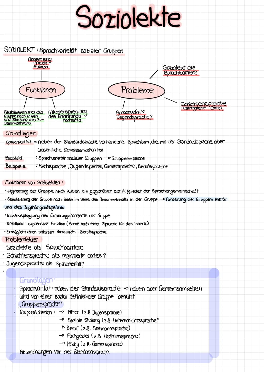 SOZIOLEKT: Sprachvarietät sozialer Gruppen
Abgrenzung
Unach
Auben
Funktionen
Stabilisierung der Wiederspieglung
des Erfahrungs-d
horizonts
G