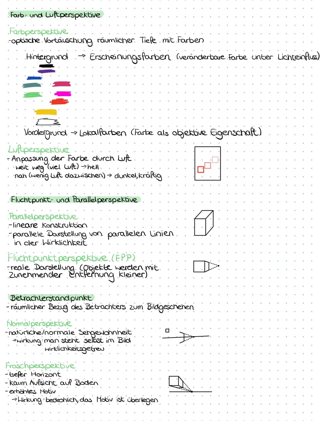 *Kynst
KOMPOSITIONEN (formaler Aufbau eines. Bildes, Struktur Bildelemente)
Optischer & geometrischer Bildmittelpunkt
geometrisch
-.Ort an d