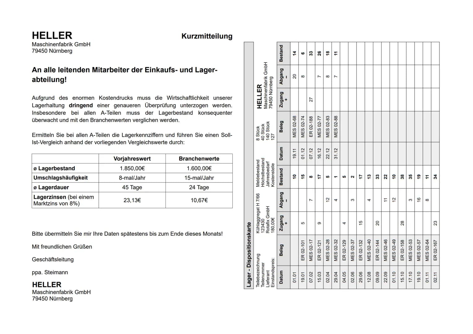 79450 Nürnberg
HELLER
Maschinenfabrik GmbH
ppa. Steimann
Geschäftsleitung
Lager - Dispositionskarte
Teilebezeichnung
Teilenummer
Lieferant
E