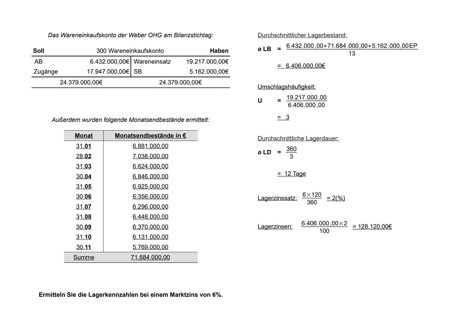79450 Nürnberg
HELLER
Maschinenfabrik GmbH
ppa. Steimann
Geschäftsleitung
Lager - Dispositionskarte
Teilebezeichnung
Teilenummer
Lieferant
E