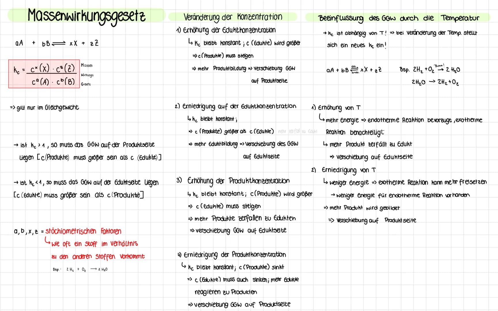 a A
Massenwirkungsgesetz
+ bB = xX+
kc = _cx (x) · C² (Z)
ca (A). co(B)
=> gilt nur im Gleichgewicht
zZ
Massen
Wirkungs
Geseta
→ist kc 1, so