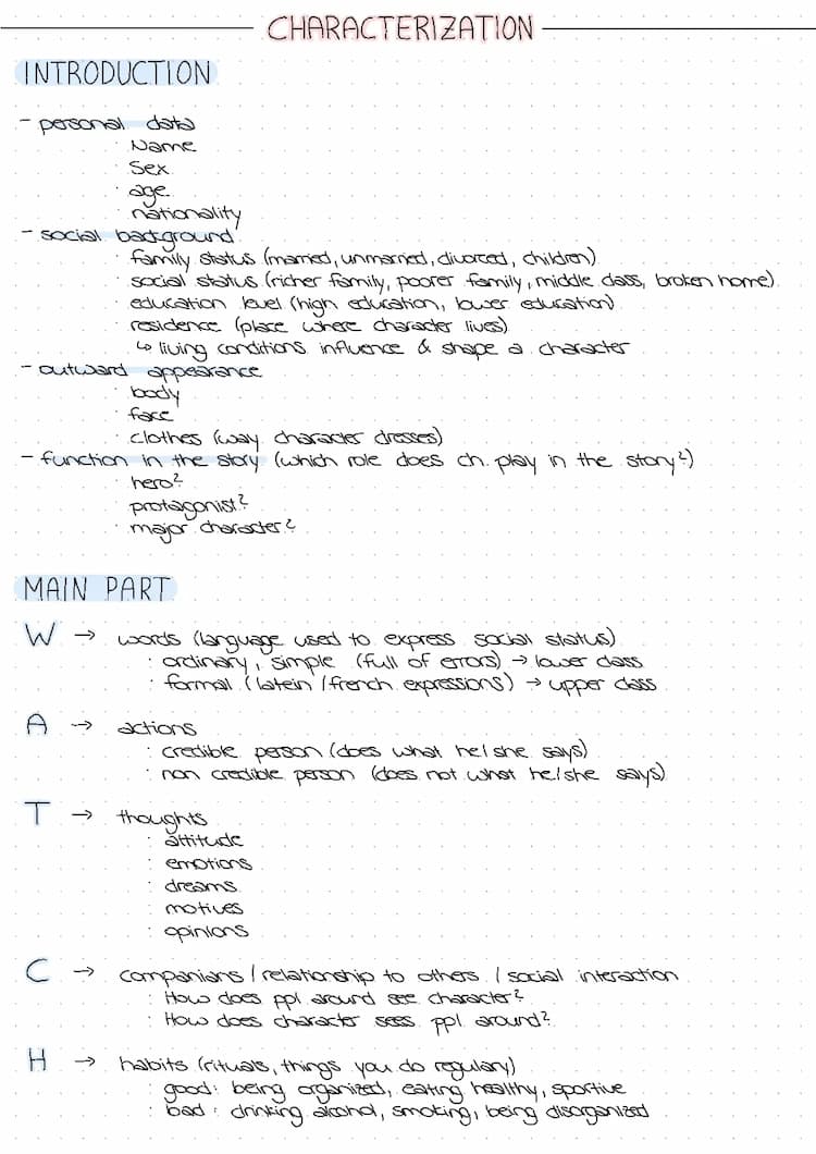 Know Aufbau Characterization  thumbnail