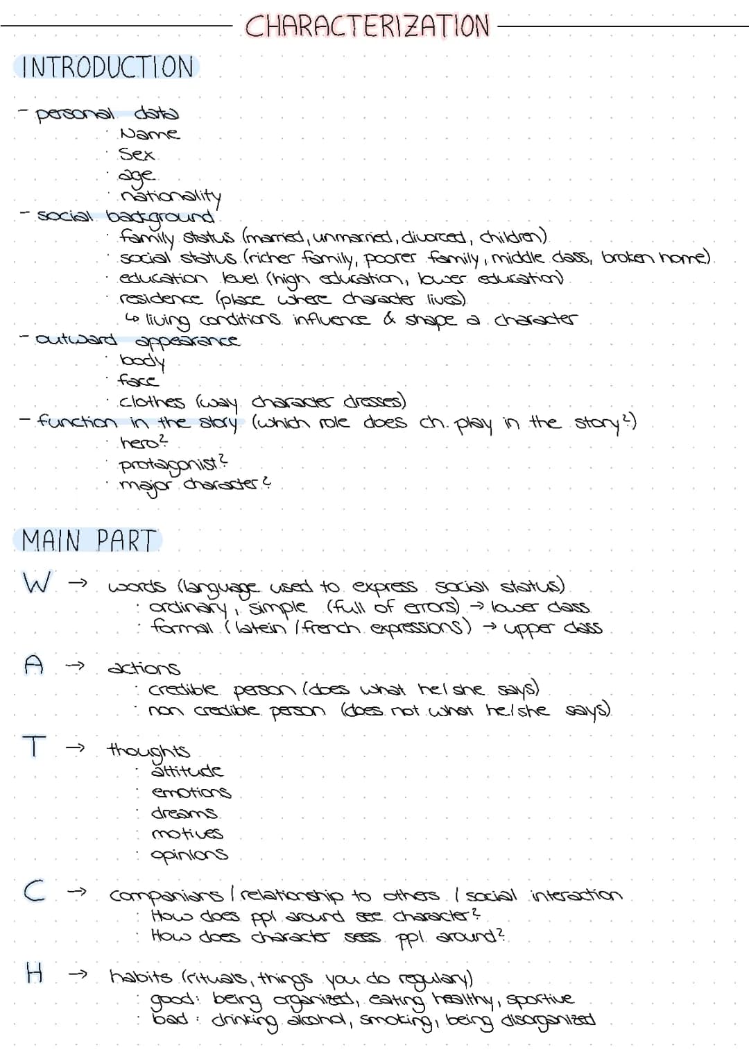 Aufbau Characterization 