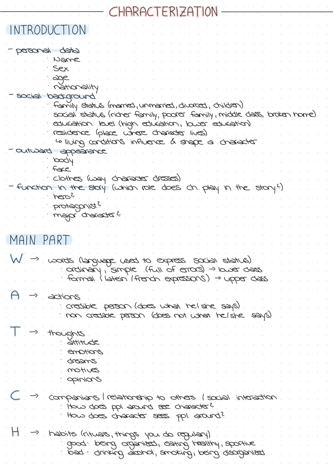 INTRODUCTION
personal data
Name
Sex
age.
nationality
- social background
outward appearance
body
face
clothes (way. character dresses)
funct
