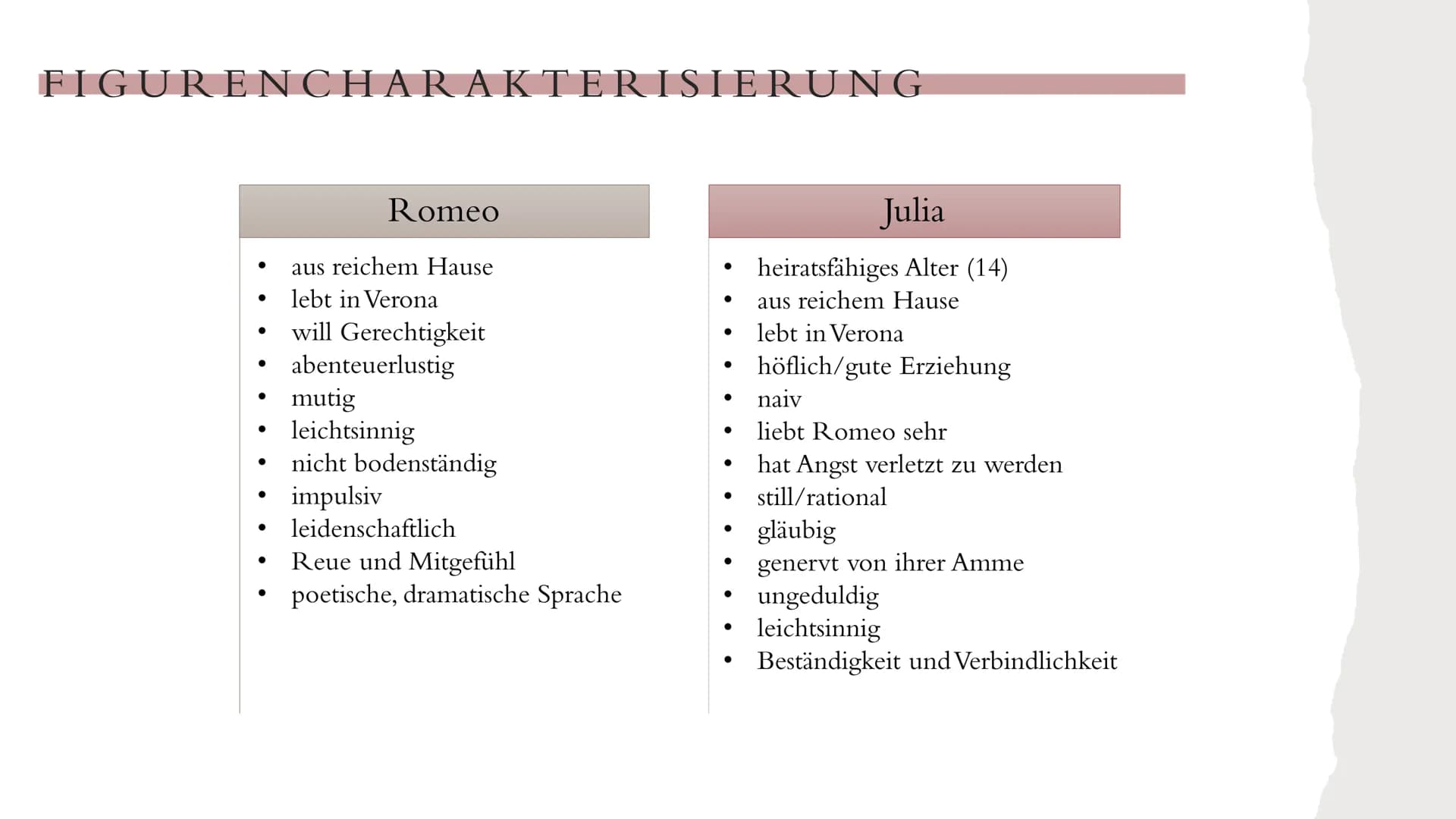 WILLIAM SHAKESPEARE
ROMEO UND JULIA
WILLIAM SHAKESPEARES
ROMEO UND JULIA
HAMBURGER LESEHEFTE VERLAG
von Melissa Desideria Schutt
und Nathali