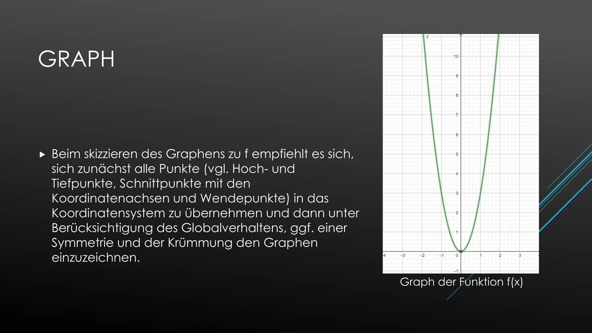 1. Definitionsmenge
Die Definitionsmenge umfasst alle Zahlen, die für x in die Funktion eingesetzt werden dürfen.
Beispiel 1: f(x)=3x²
Df = 