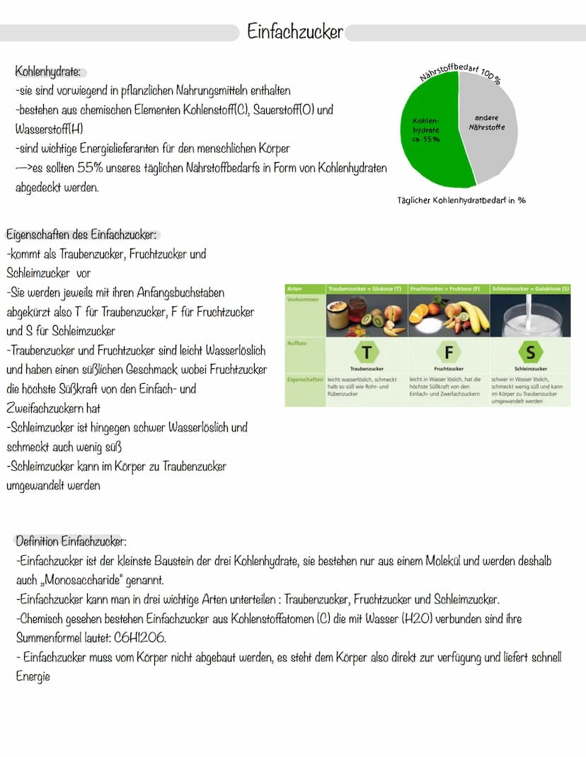 Aufgaben der Kohlenhydrate:
-liefern den Körper Energie
-dienen als kurzfristige Energiespeicher (als Glykogen in der Leber)
-Kohlenhydrate 