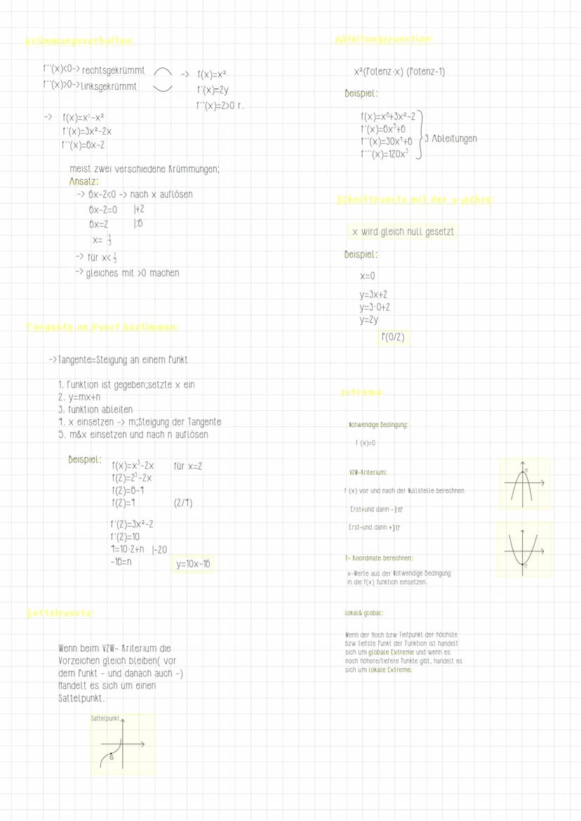 Thema 1-Grundlagen
Funktionsuntersuchung
-> Schnittpunkt mit der y-Achse
f(x)=x-2x²+1 S, (0/1)
->Achsensymmetrie:
Nur bei geraden Exponenten
