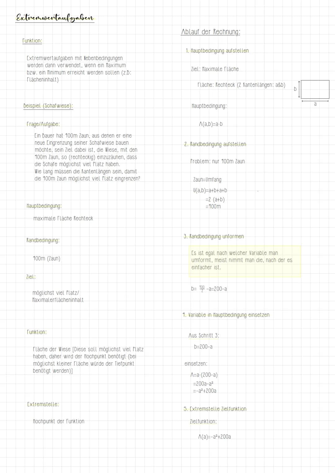 Thema 1-Grundlagen
Funktionsuntersuchung
-> Schnittpunkt mit der y-Achse
f(x)=x-2x²+1 S, (0/1)
->Achsensymmetrie:
Nur bei geraden Exponenten