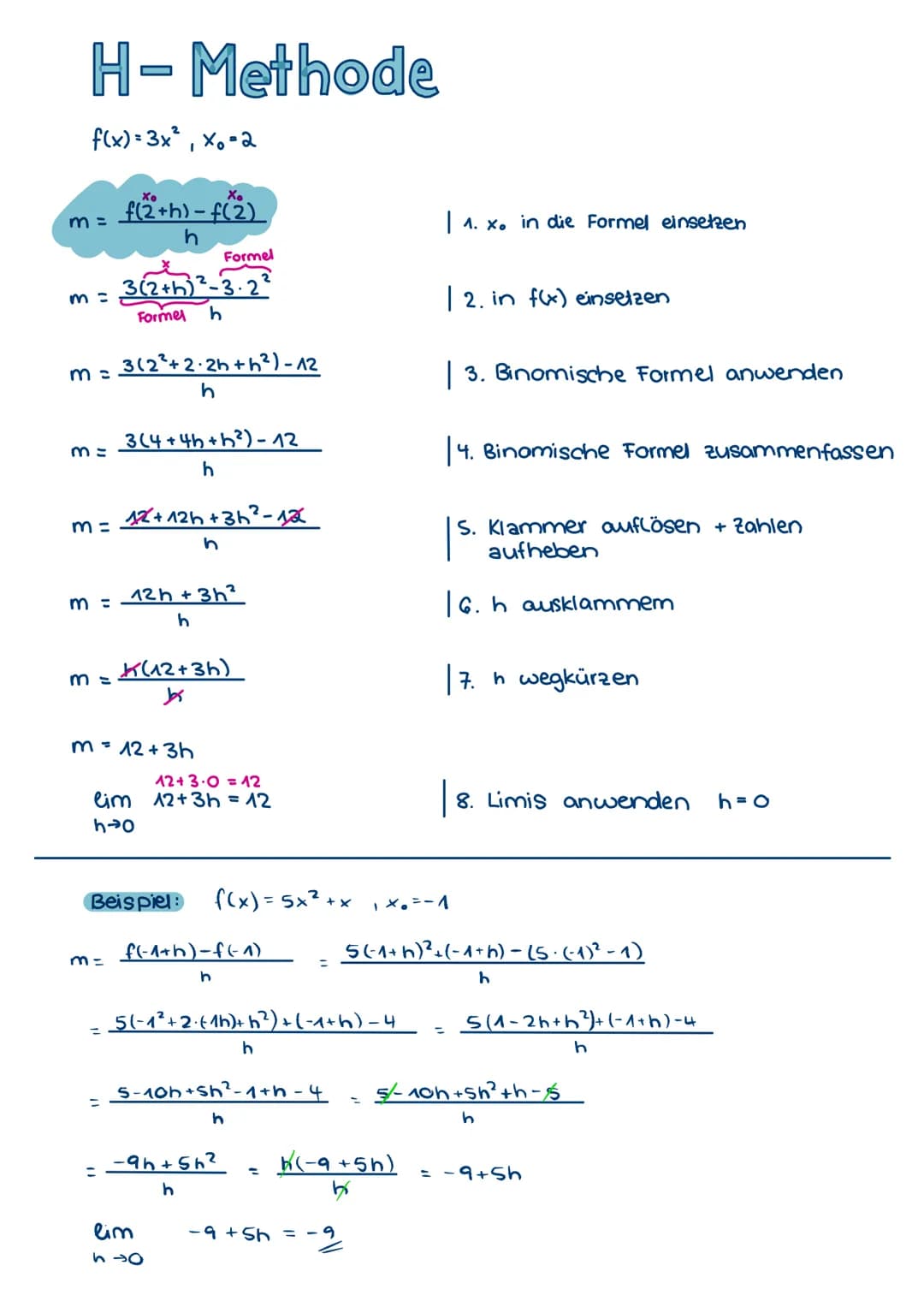 H-Methode
f(x)=3x²₁x₁=2
m =
m=
m =
m=
m =
m =
Xo
=
f(2+h)-f(2)
h
=
X₂
3(2+h)²-3.2²
Formel h
Formel
3(2²+2.2h+h²)-12
h
m = 12+3h
3(4+4h+h²) -