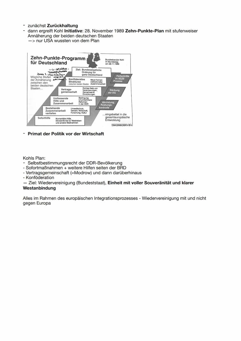 Der Weg zur Wiedervereinigung
Kalter Krieg Fortsetzung
Politik des Status quo
- Versuch Annerkennung des Status quo, Ziel: Kontrolle des Kon