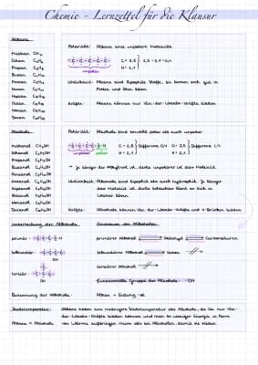 Know Alkane, Alkohole, Aldehyde, Ketone und Carbonsäuren thumbnail