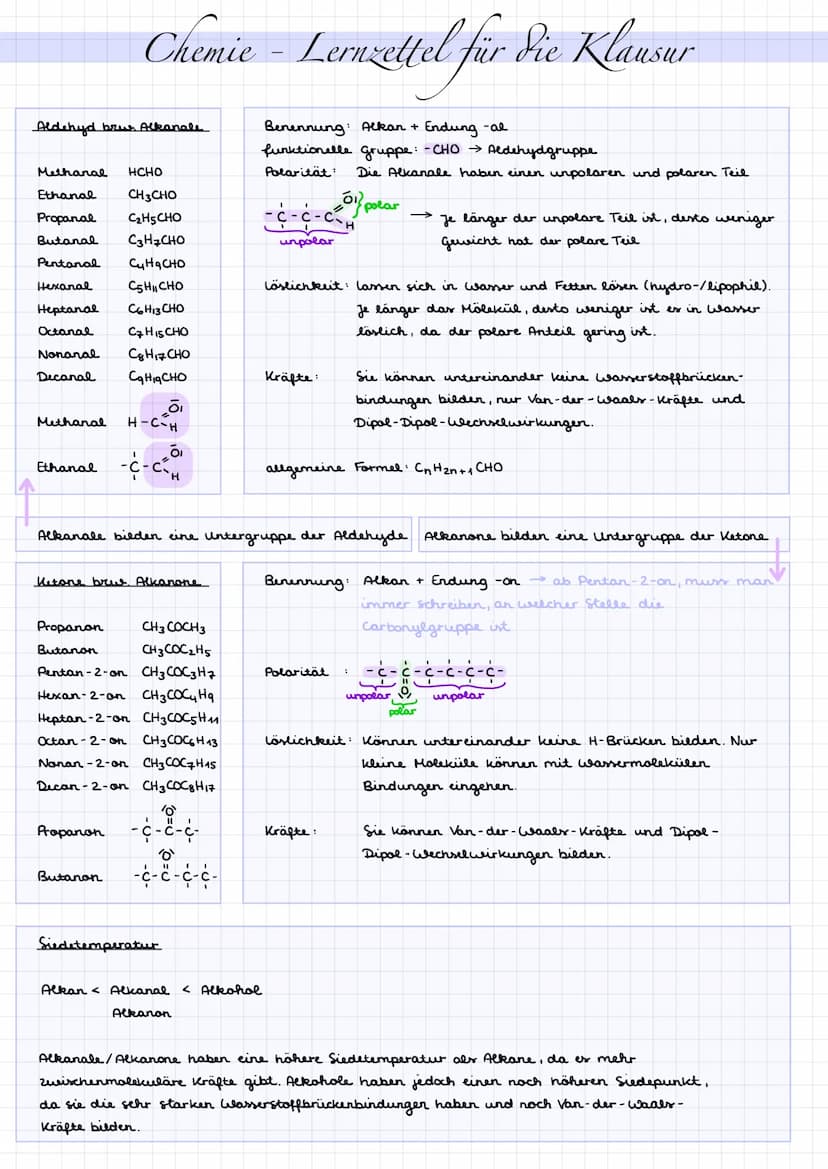 Alkone
Methan CH4
Ethan
C₂H6
Propan
C3H8
Butan
Cy H₁0
Pentan
C5H12
Heran
C6H14
Heptan Ca Hi
Octan
C8H18
CqH ₂0
C₁0H₂2
Decan
Alkohole
Chemie 