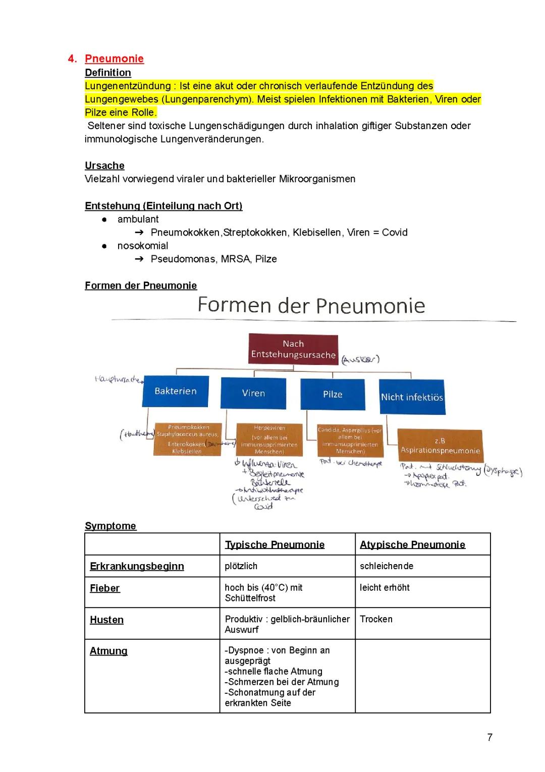 Pneumonie