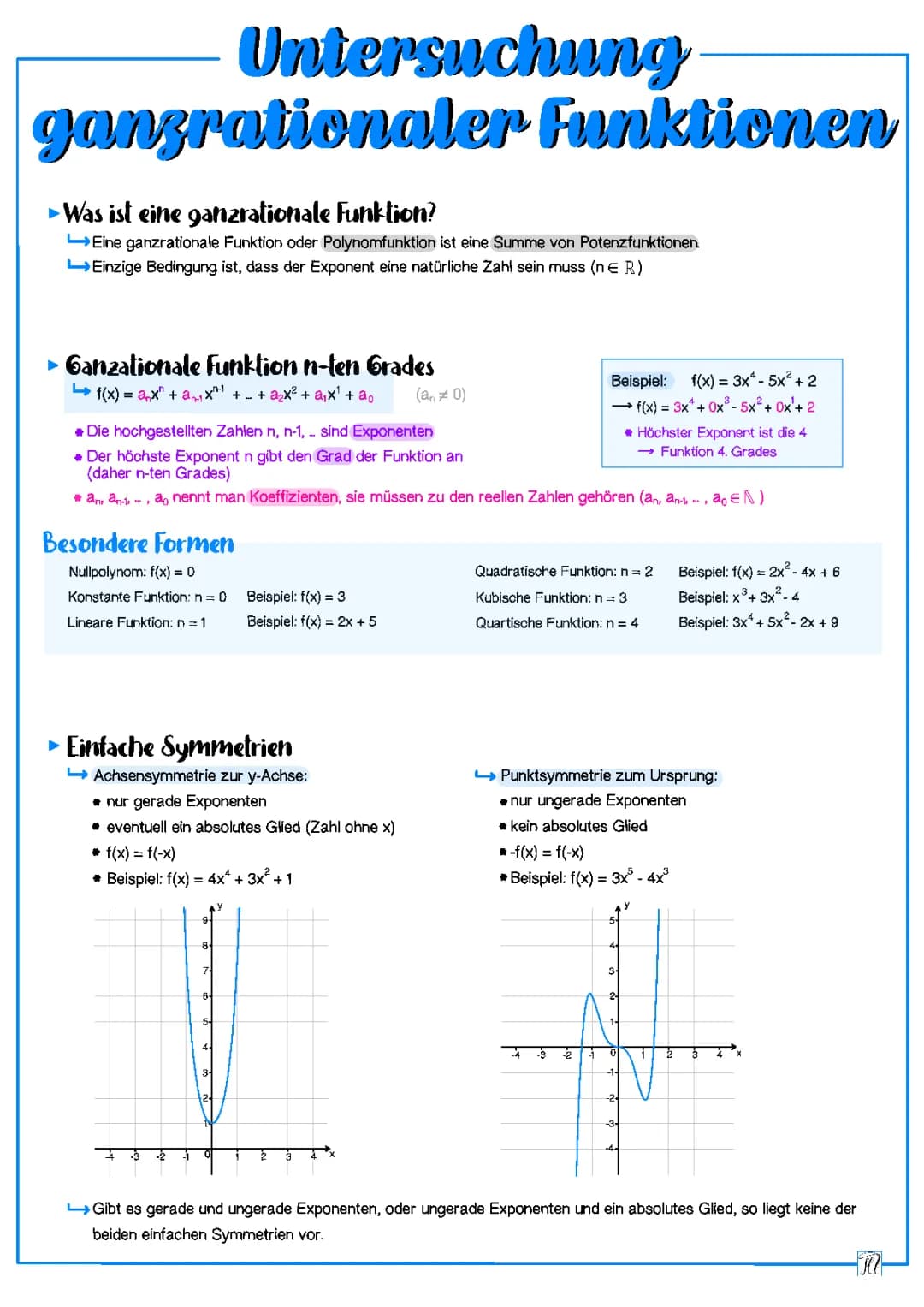 Untersuchung ganzrationaler Funktionen
