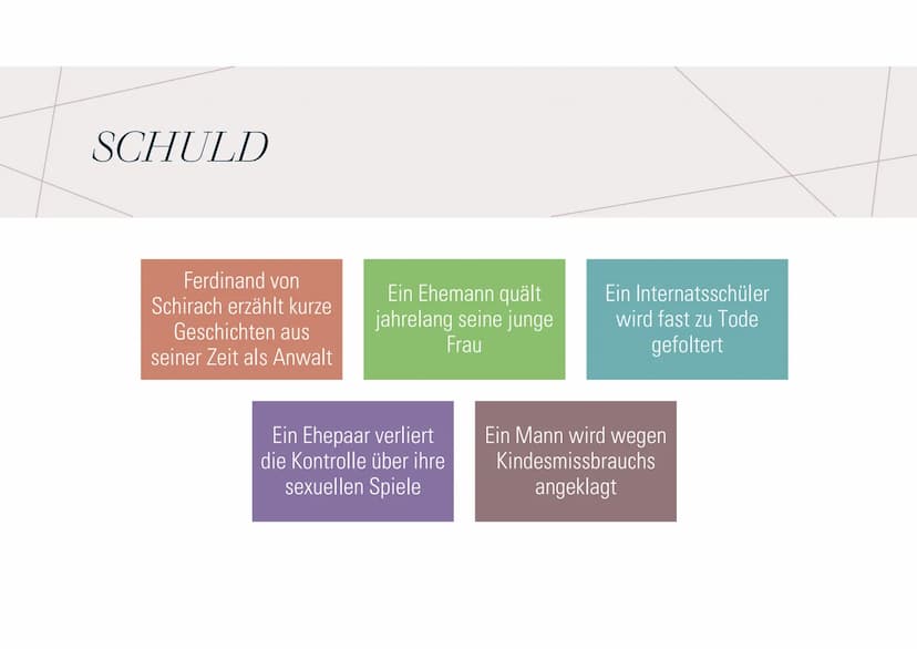 Angie:
Der Spiegel nannte Ferdinand von Schirach einen »großartigen
Erzähler«<, die New York Times einen »außergewöhnlichen Stilisten<<,
der