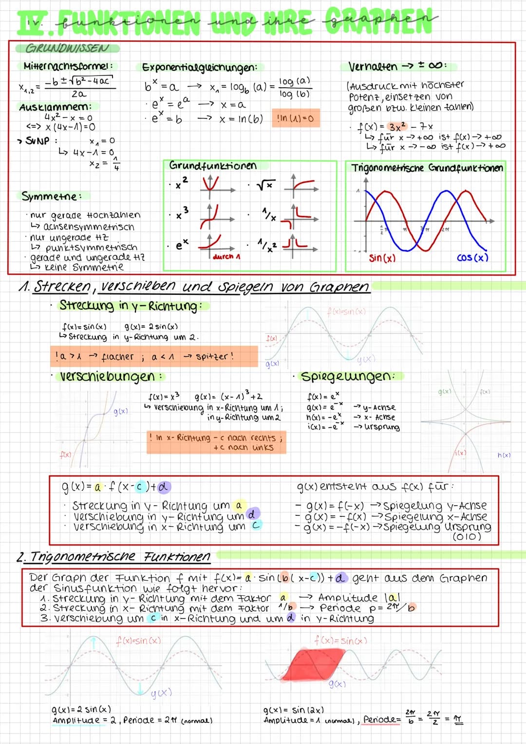 inne
iv. funktionen und ihre geaphen
GRUNDWISSEN
Mitternachtsformel:
- b ± √b²-4ac
za
X1,2 =
Ausklammem:
4x²-x=0
<=> x (4x-1)=0
> SUNP:
x₁ =