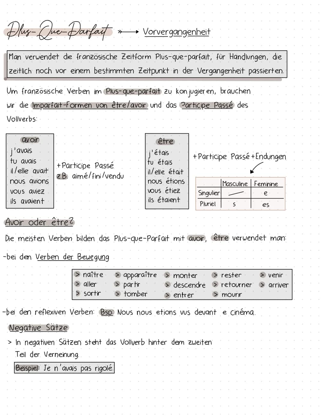 Dlus-Que-Darfait
Vorvergangenheit
Man verwendet die französische Zeitform Plus-que-parfait, für Handlungen, die
zeitlich noch vor einem best