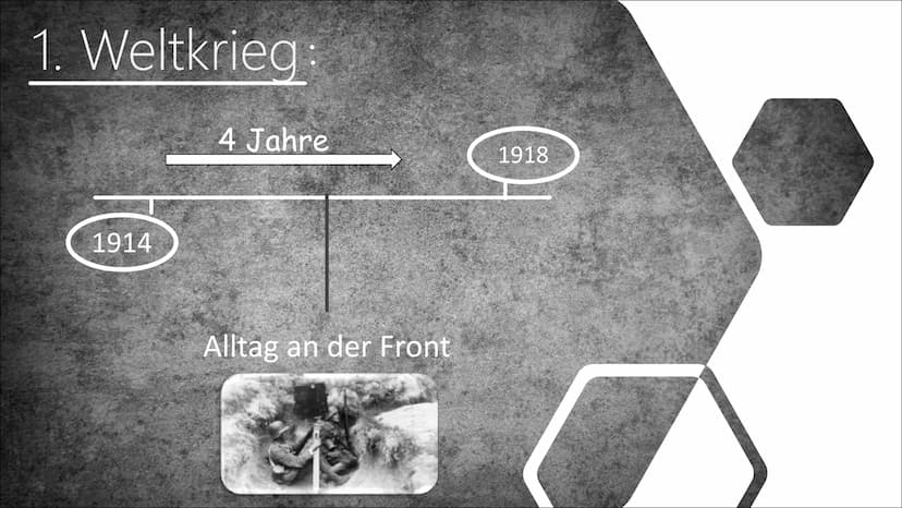DER ERSTE
WELT
KRIEG
28. JULI 1914 Quellen:
YouTube ▶
Alltag
Geschichte
Gliederung:
1 Was ist die Front?
© Welche Fronten gab es?
3 Gräben a