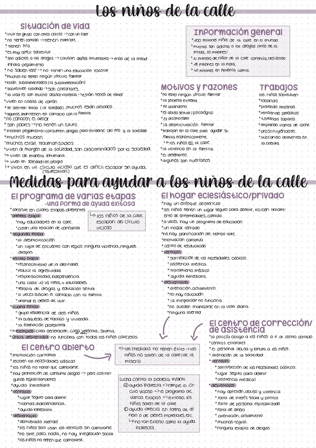 Situación de vida
vivir en grupo con otros chicos -> con un lider
no tienen comido ->tienen hambre
tienen frio
es muy difícil sobrevivir
°so